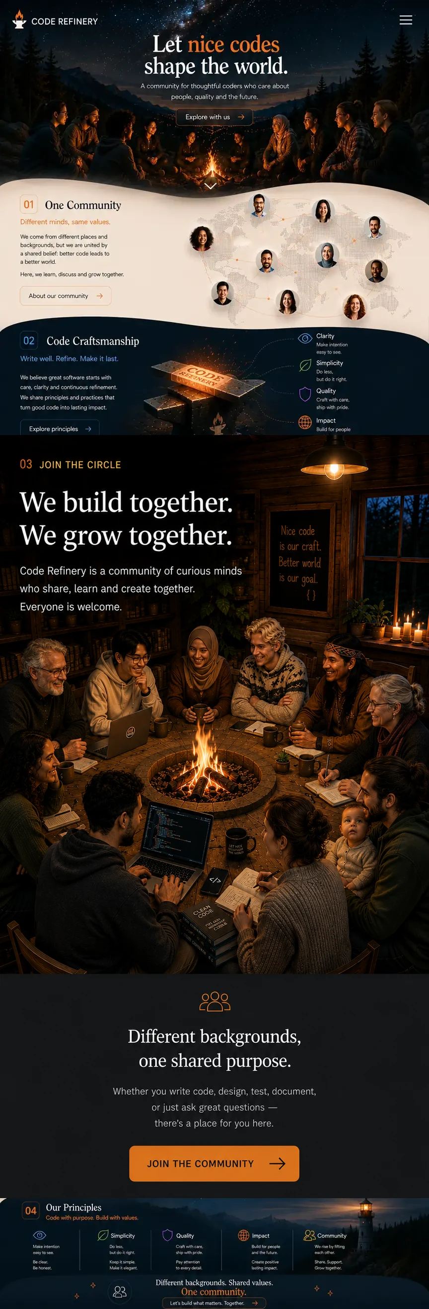 Code Refinery Home
